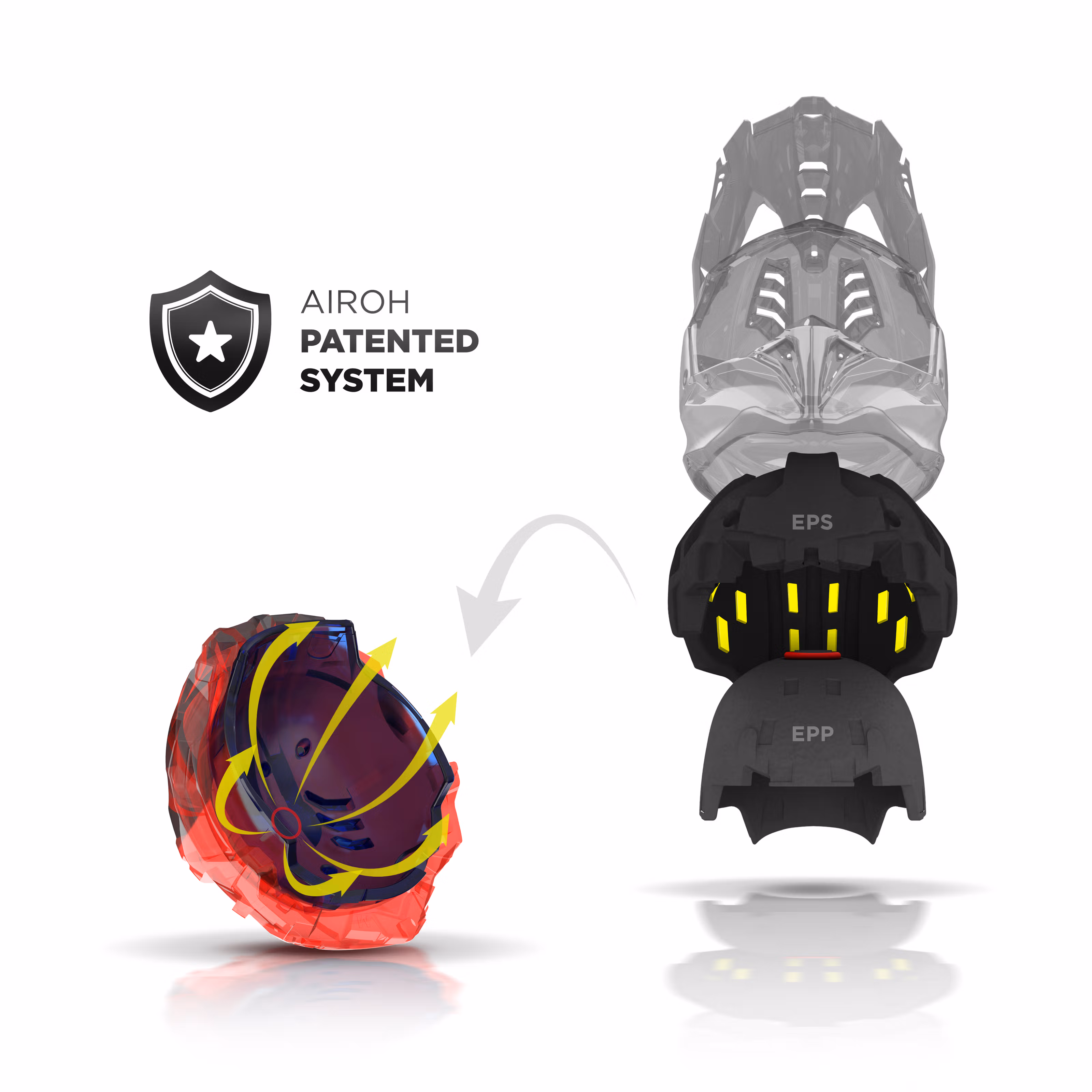 tecnologia airoh ptented system